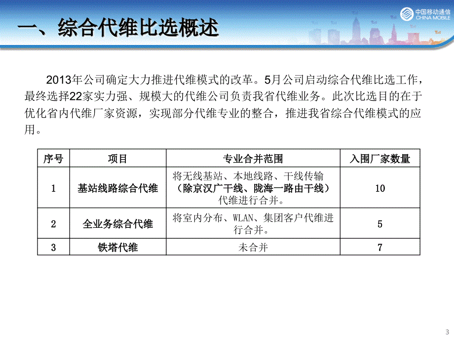 2015代维交接工作方案_第3页