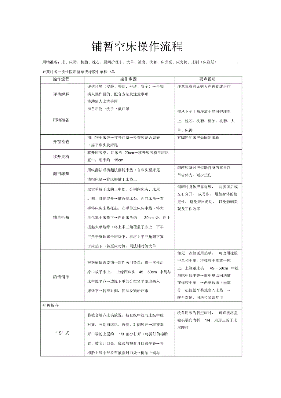 铺暂空床操作流程_第1页