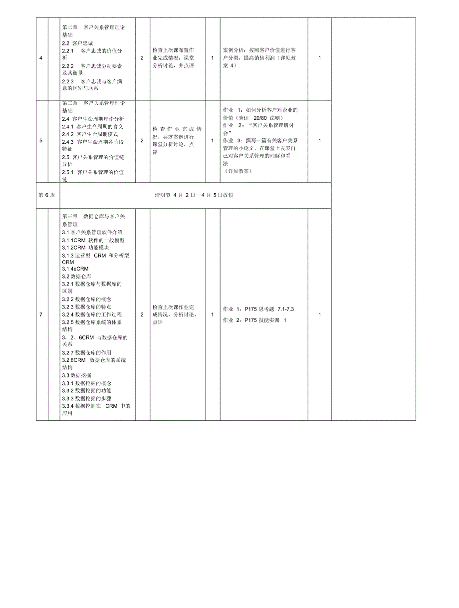 03教学进度计划表-CRM-柳玉寿_第2页