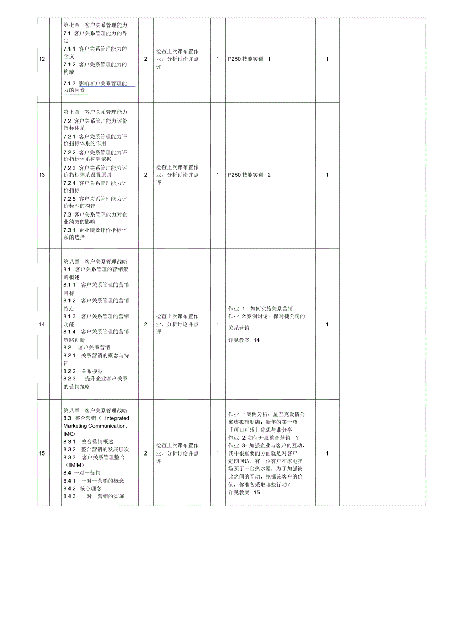 03教学进度计划表-CRM-柳玉寿_第4页