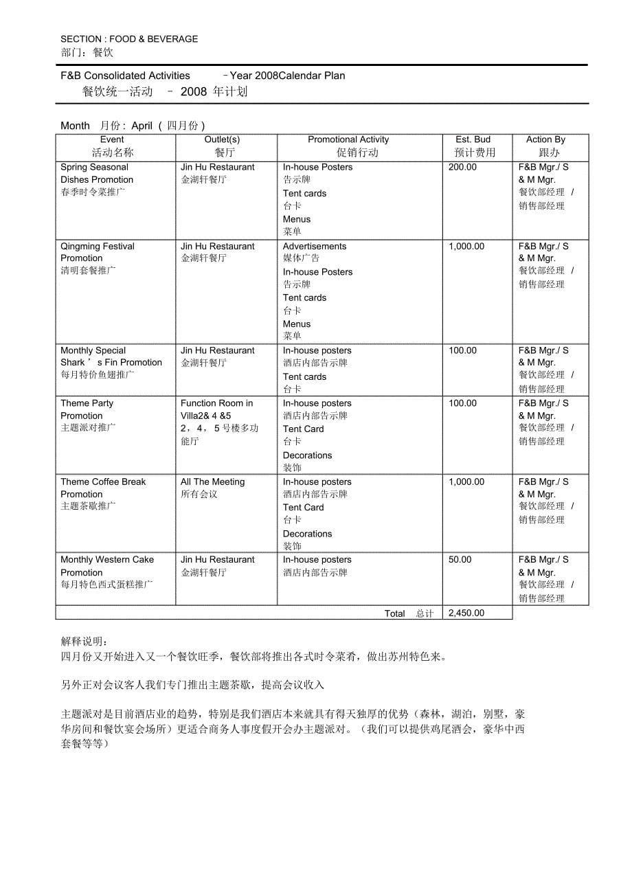 餐饮部推广计划书_第5页