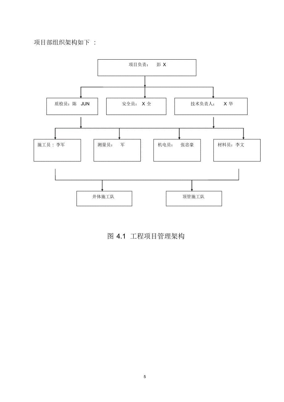 顶管及高压旋喷桩注浆施工专项方案_第5页