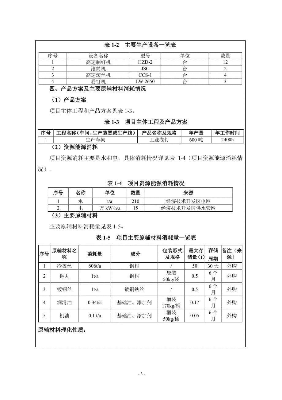 年产600吨工业卷钉加工生产线项目环境影响报告表_第5页