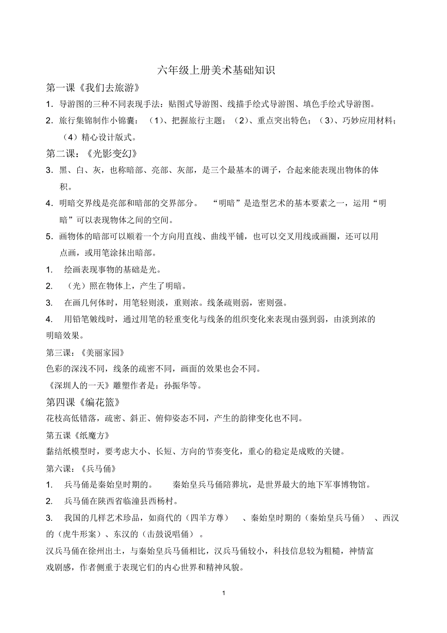 六年级美术抽考基础知识_第1页