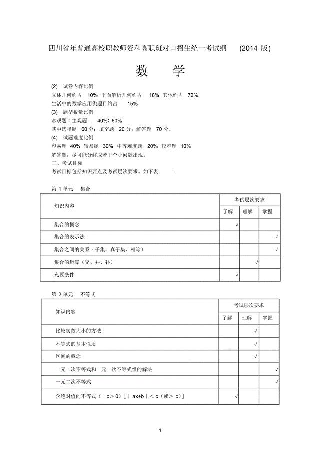 2015年四川省对口高考数学考纲