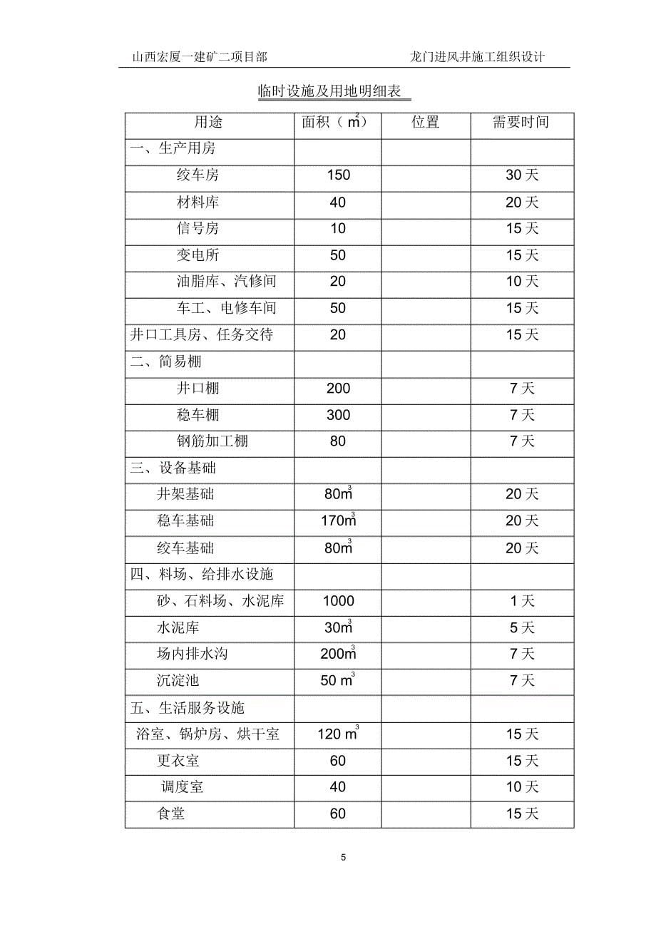 龙门进风井施工组织设计_第5页