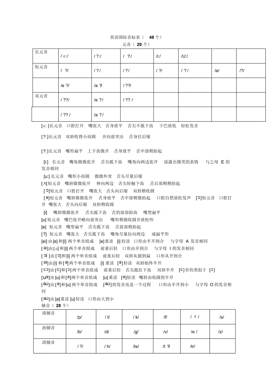 音标及其练习题_第1页