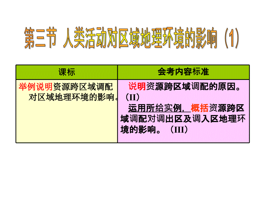 地理必修三第三节人类活动对区域地理环境影响_第1页