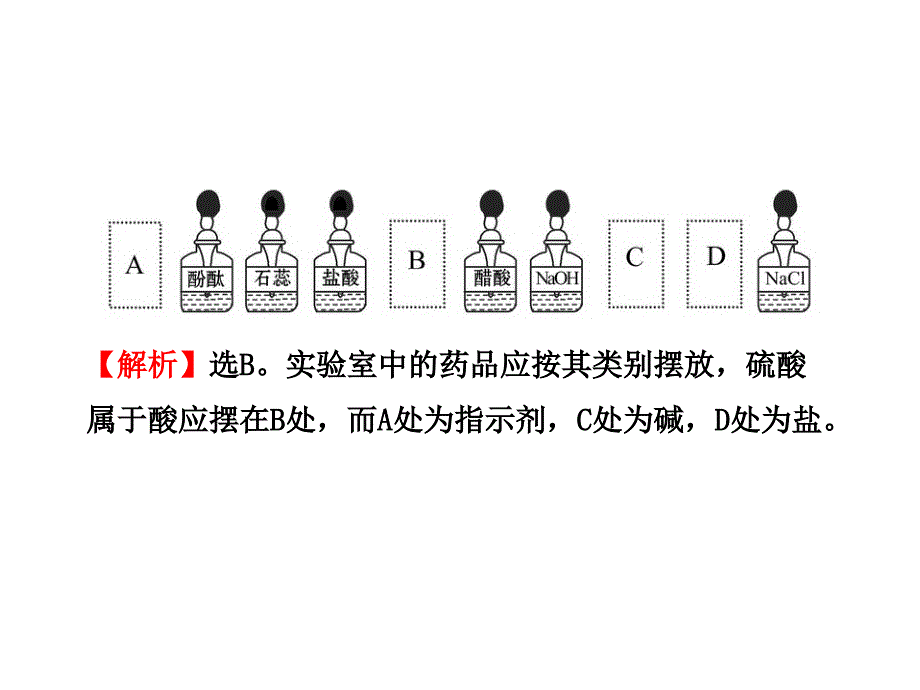 版九年级化学上册 单元评价检测（五）配套学案ppt 人教新课标版_第3页