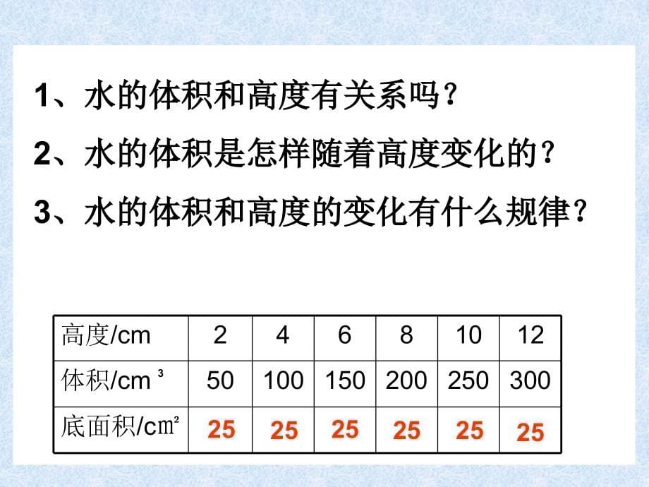 人教版六年级数学下册课件成正比例的量（优质课课件）_第5页