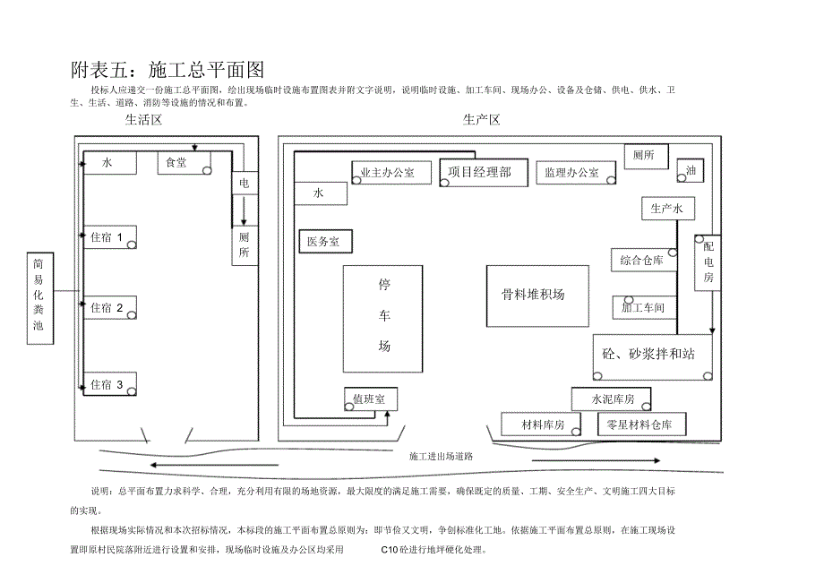 附表五施工平面总图_第1页