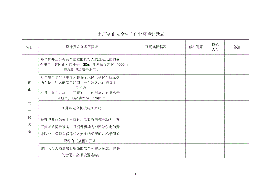 非煤矿山企业安全标准化管理台帐之三_第3页