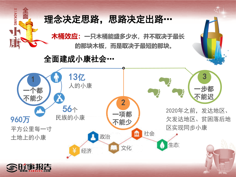 2016年下半年形势与政策精准扶贫精准脱贫_第4页