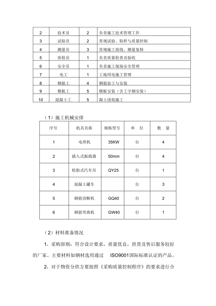 首件防撞护栏施工方案_第2页