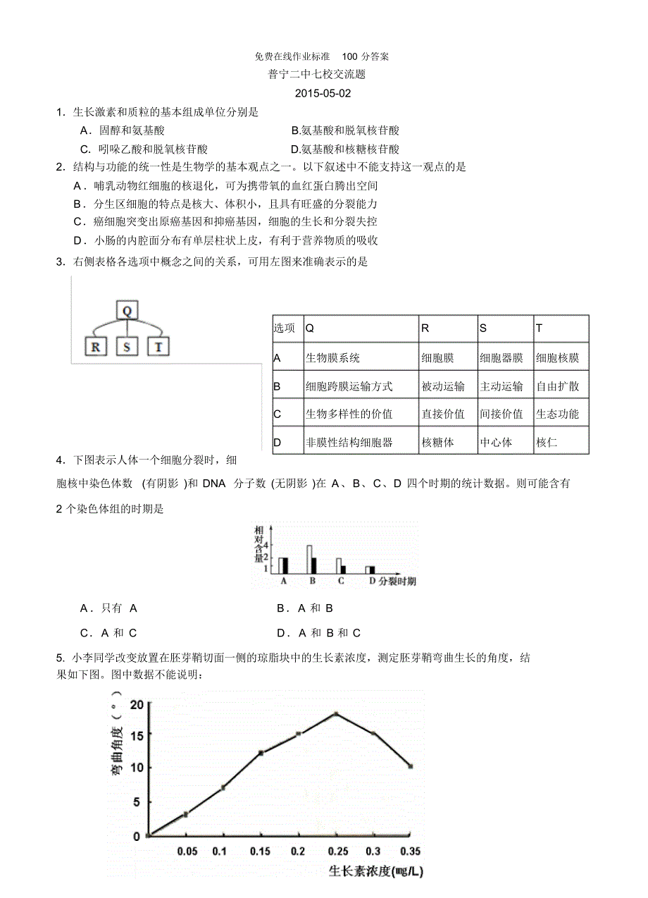 高考试卷广东省普宁二中2015届高考模拟七校交流生物试题_第1页