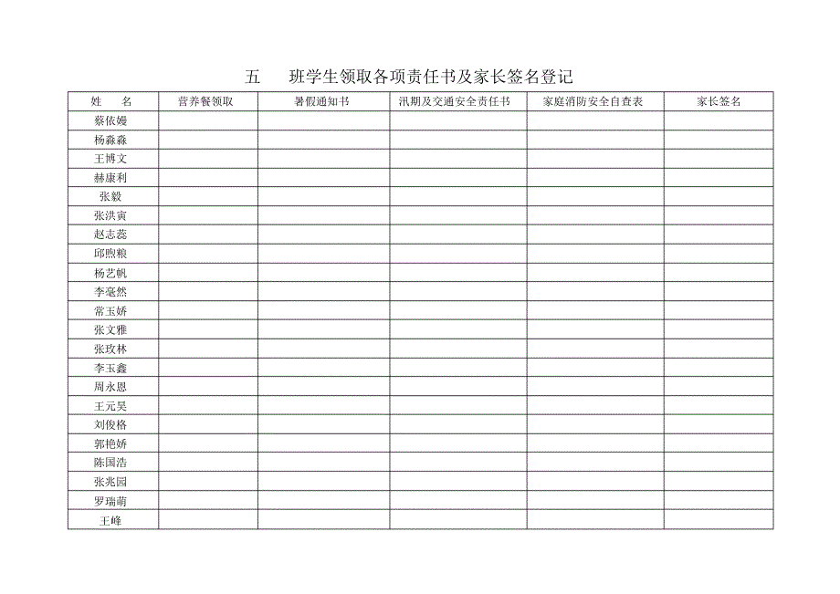 五班学生领取各项责任书及家长签名登记_第1页