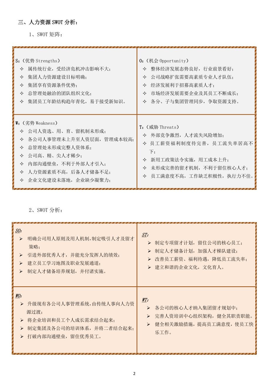 人力资源战略规划案(改)_第3页