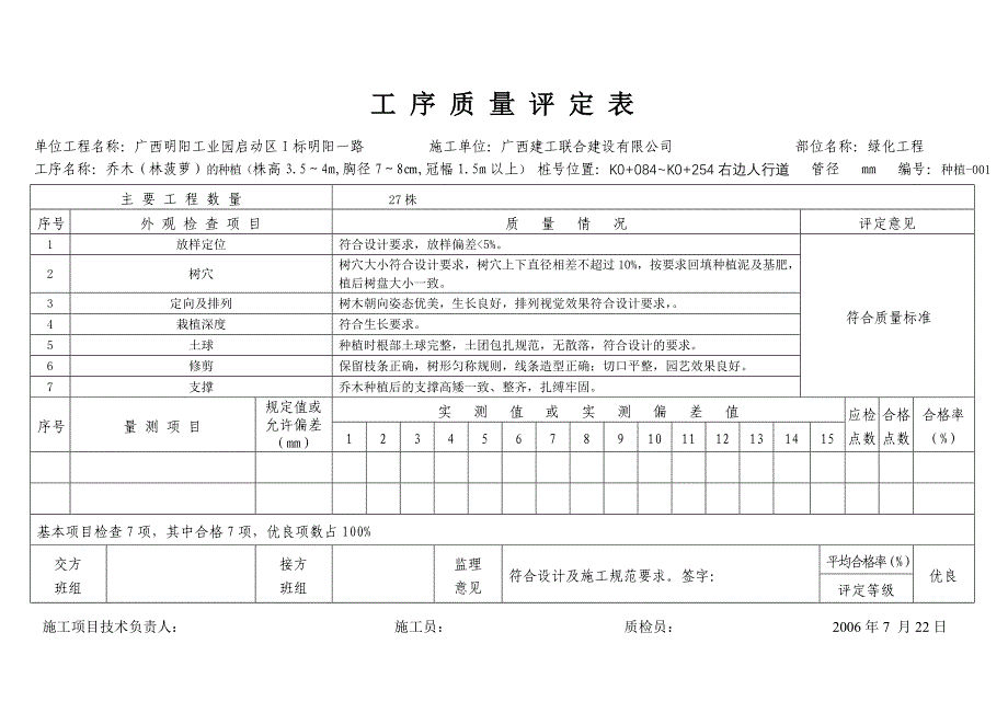 苗木种植(乔木)工序质量评定表_第1页