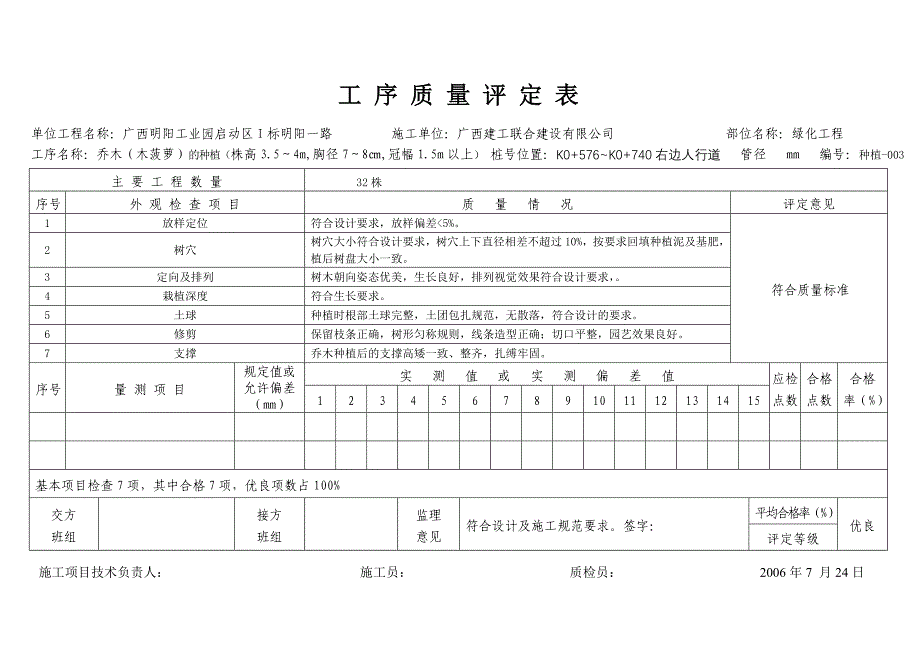 苗木种植(乔木)工序质量评定表_第3页