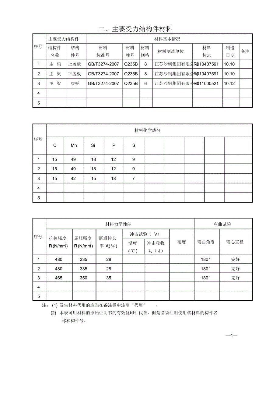 产品合格证及质量证明_第4页