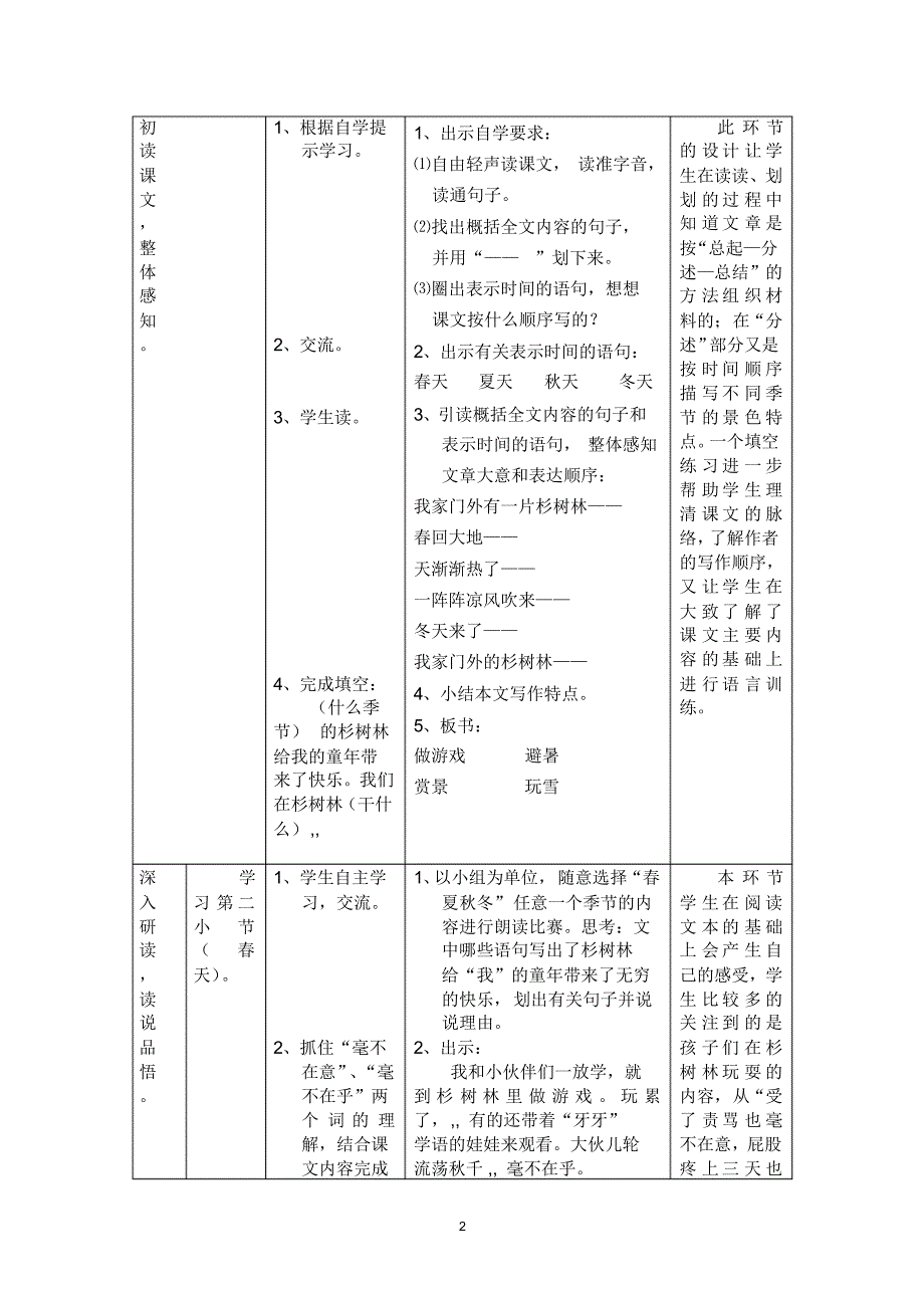 1、快乐的杉树林(教案)_第2页