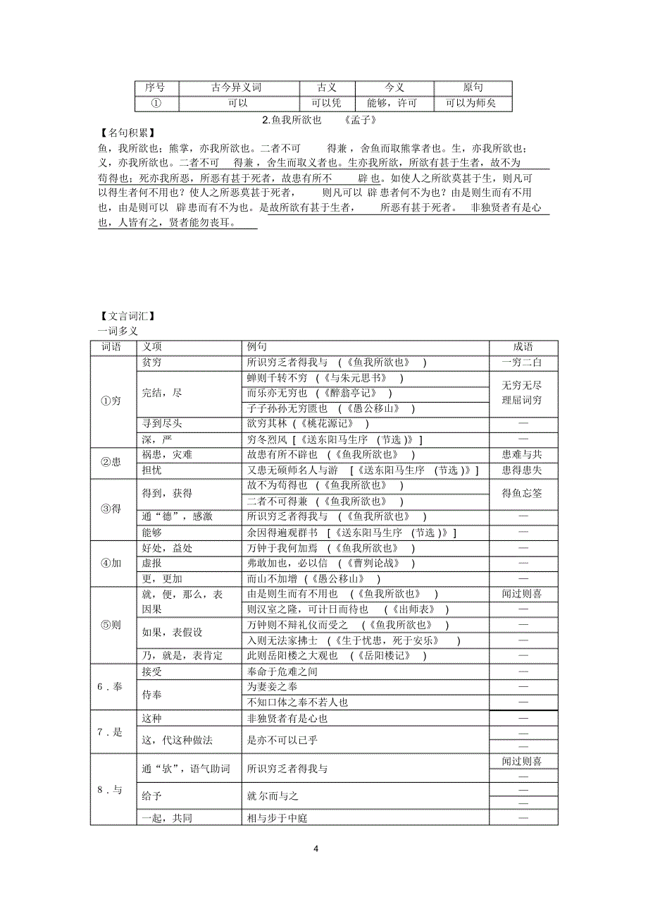 一修身立志.《论语》《论语》《鱼我所欲也》《愚公移山》《陋室铭》《爱莲说〈老师版〉_第4页