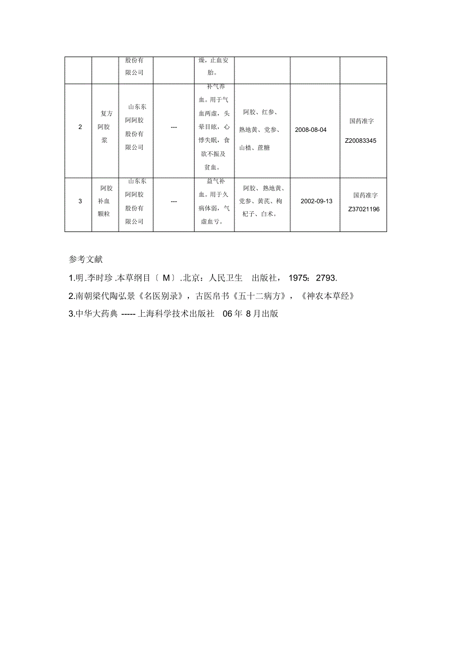 阿胶在保健食品中的应用_第4页