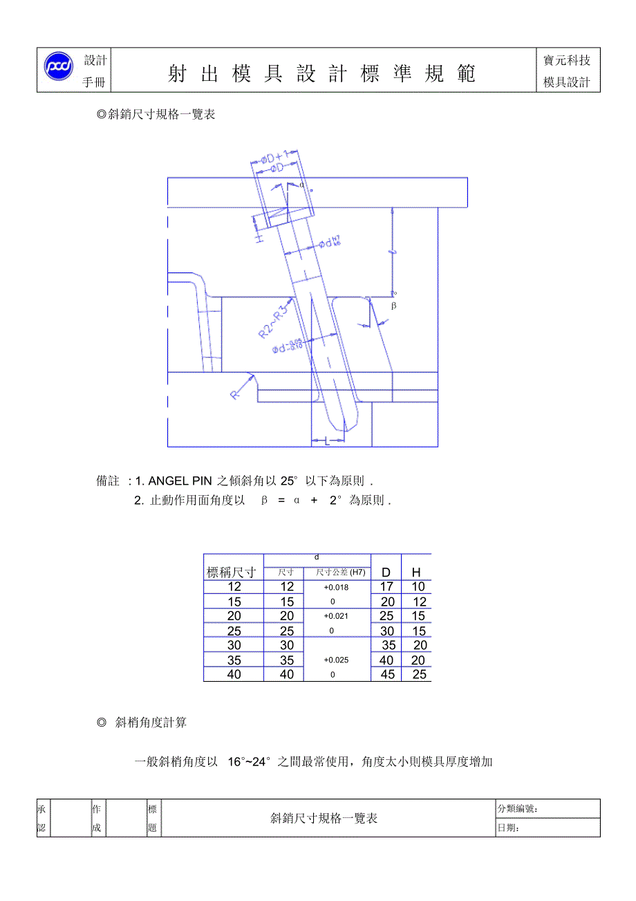 07-01-04斜导销尺寸规格一览表_第1页