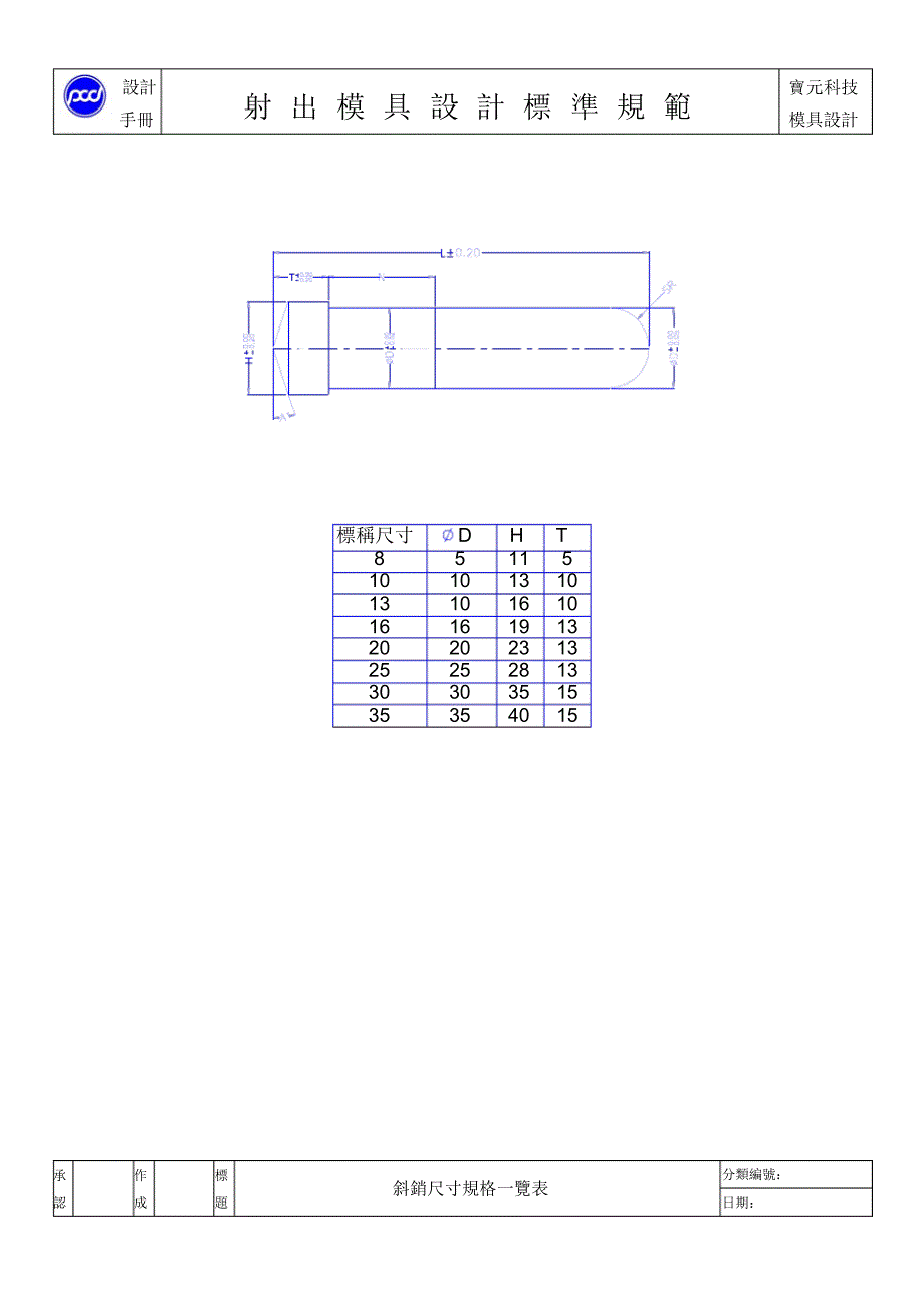 07-01-04斜导销尺寸规格一览表_第3页