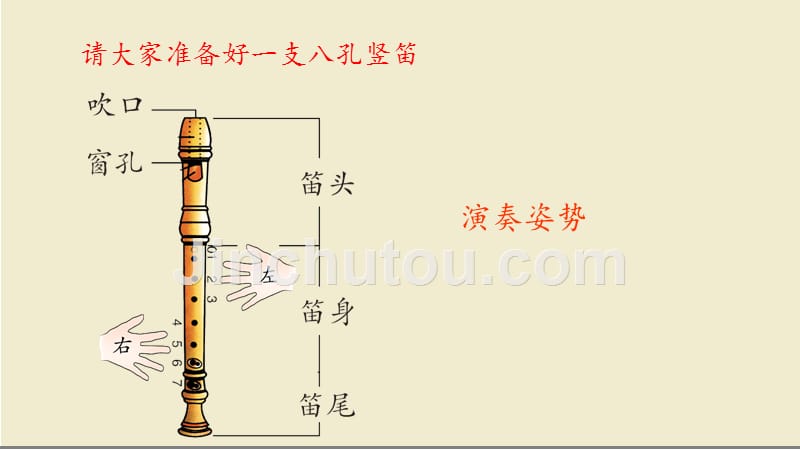 《奏竖笛练习（三）课件》小学音乐苏少版五年级下册_第2页