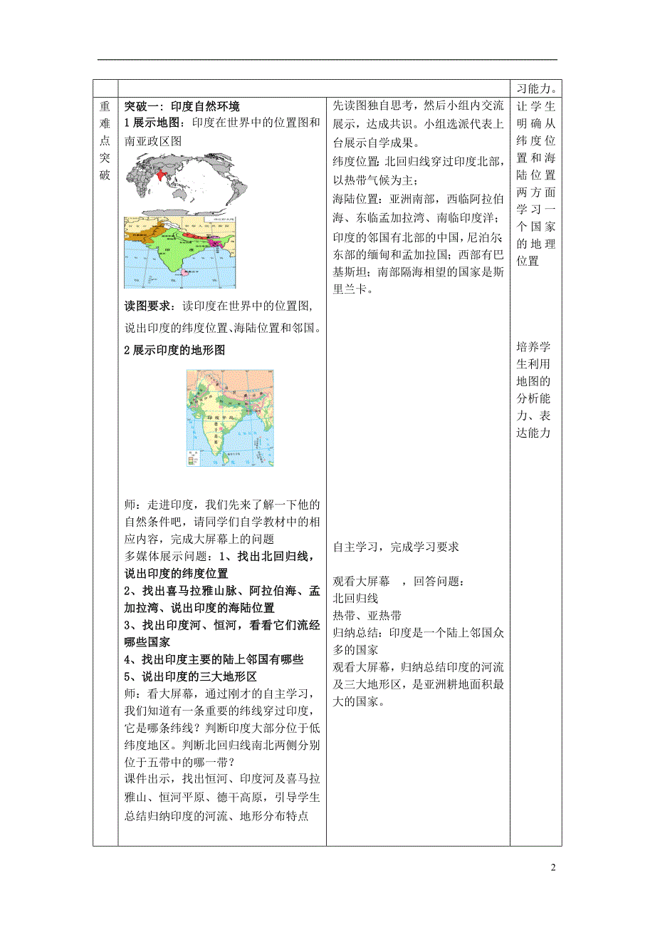 七年级地理下册 第八章 第三节 印度（第1课时）教学案1（无解答）（新版）商务星球版1_第2页