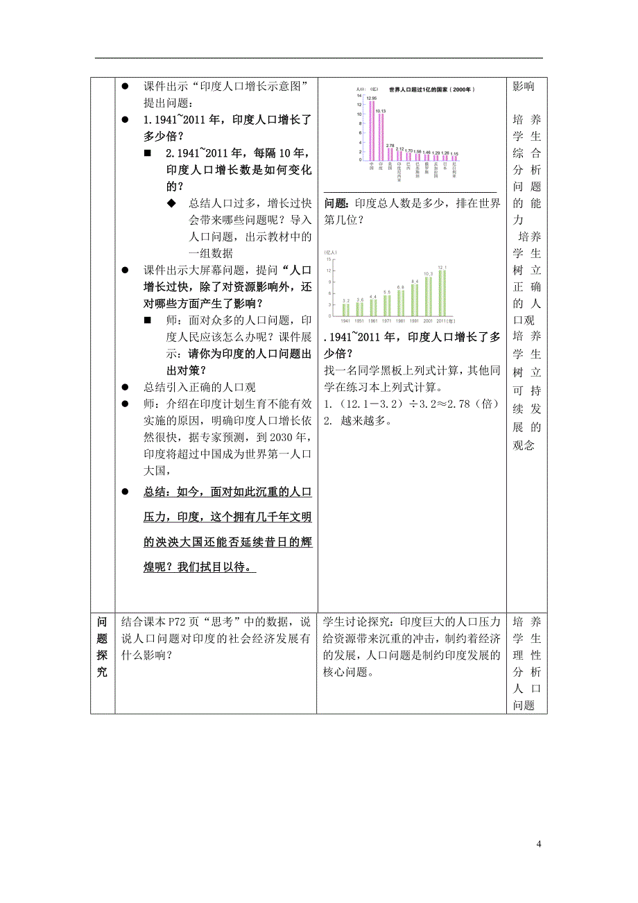 七年级地理下册 第八章 第三节 印度（第1课时）教学案1（无解答）（新版）商务星球版1_第4页