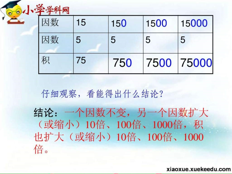 五年级上数学课件第一单元人教新课标（2014秋）小学_第2页