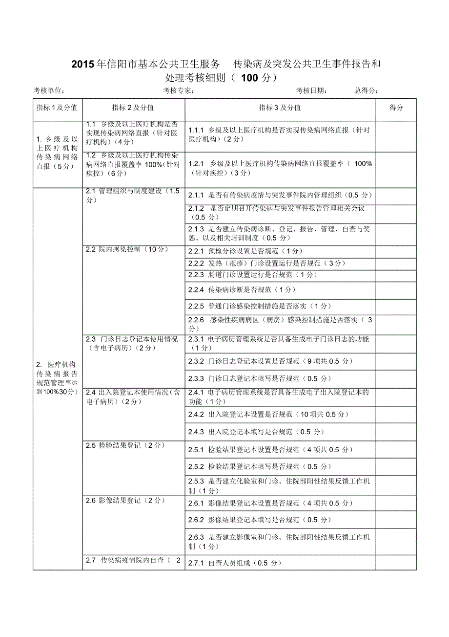 (传染病)基本公共卫生服务考核细则1_第1页