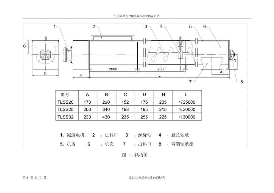 TLSS型螺旋输送机使用说明书_第3页