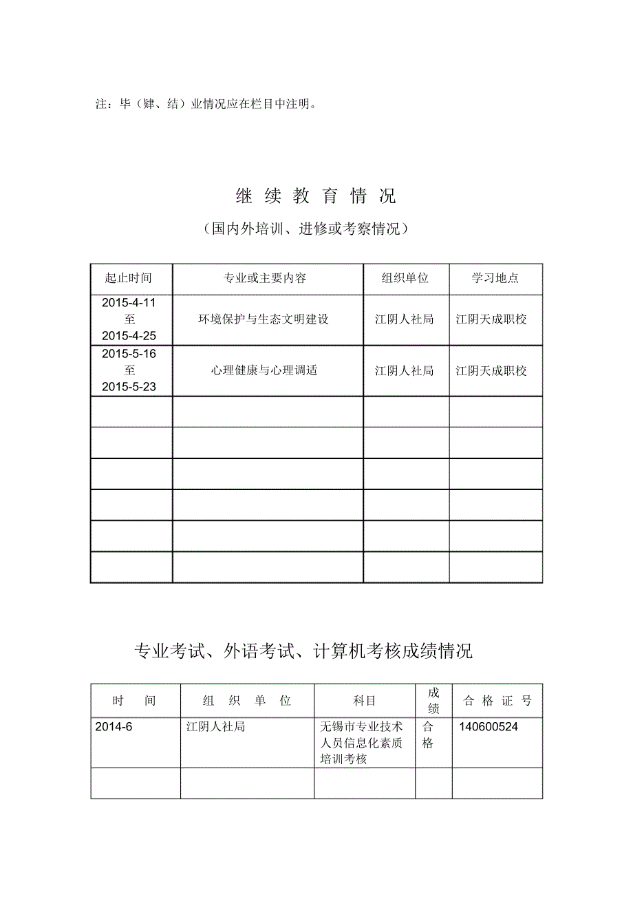 专业技术资格评审申报表(请正反面装订,表中内容可以打印,签字部分手写.)_第4页