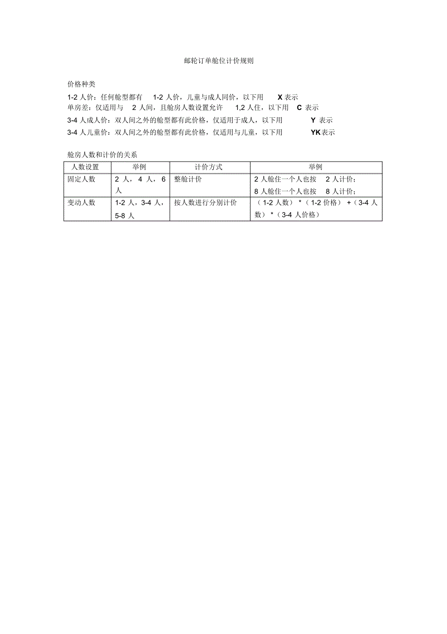 邮轮订单计价规则_第1页