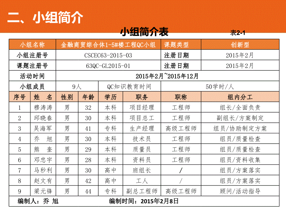 QC超高层电梯井道内工具式安全操作平台研发_第4页