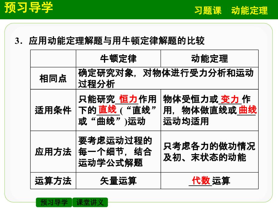 金识源2015年（人教版）物理必修二课件第7章《习题课课件动能定理》_第4页