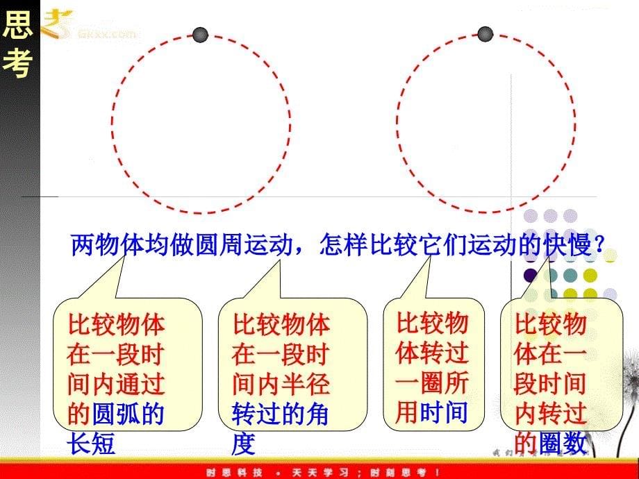 山东东营济军生产基地实验学校高一物理《匀速圆周运动快慢的描述》课件（人教版必修一）_第5页