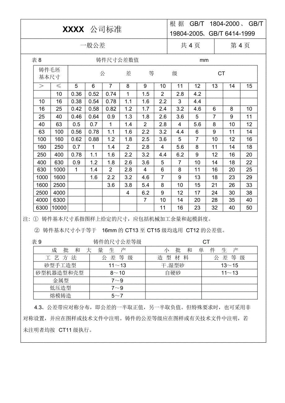 公差标准与规范_第5页