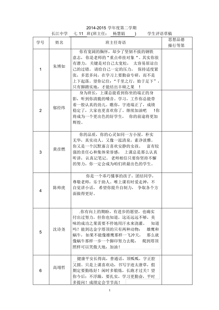 七(11)下2015年学生评语草稿_第1页