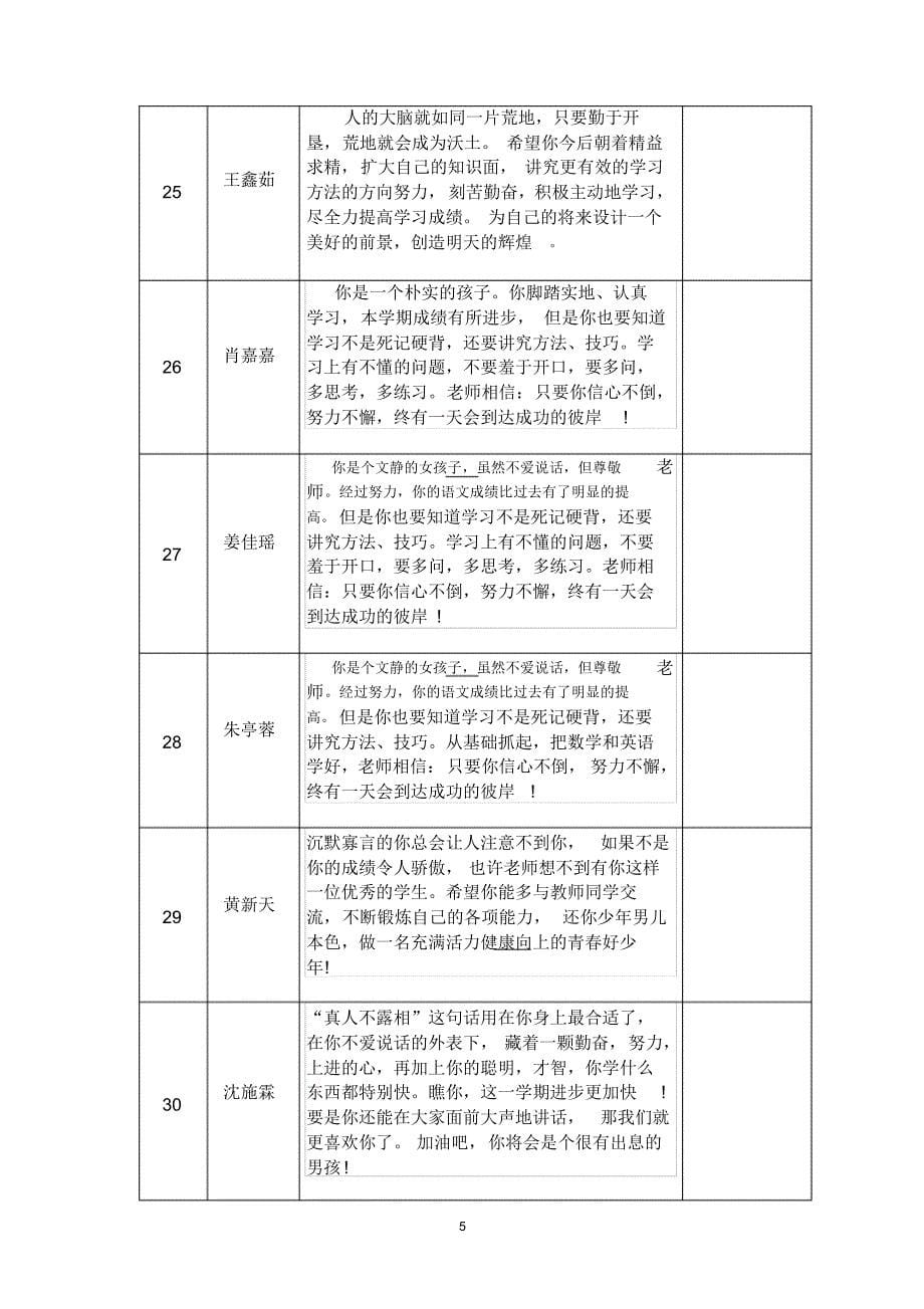 七(11)下2015年学生评语草稿_第5页