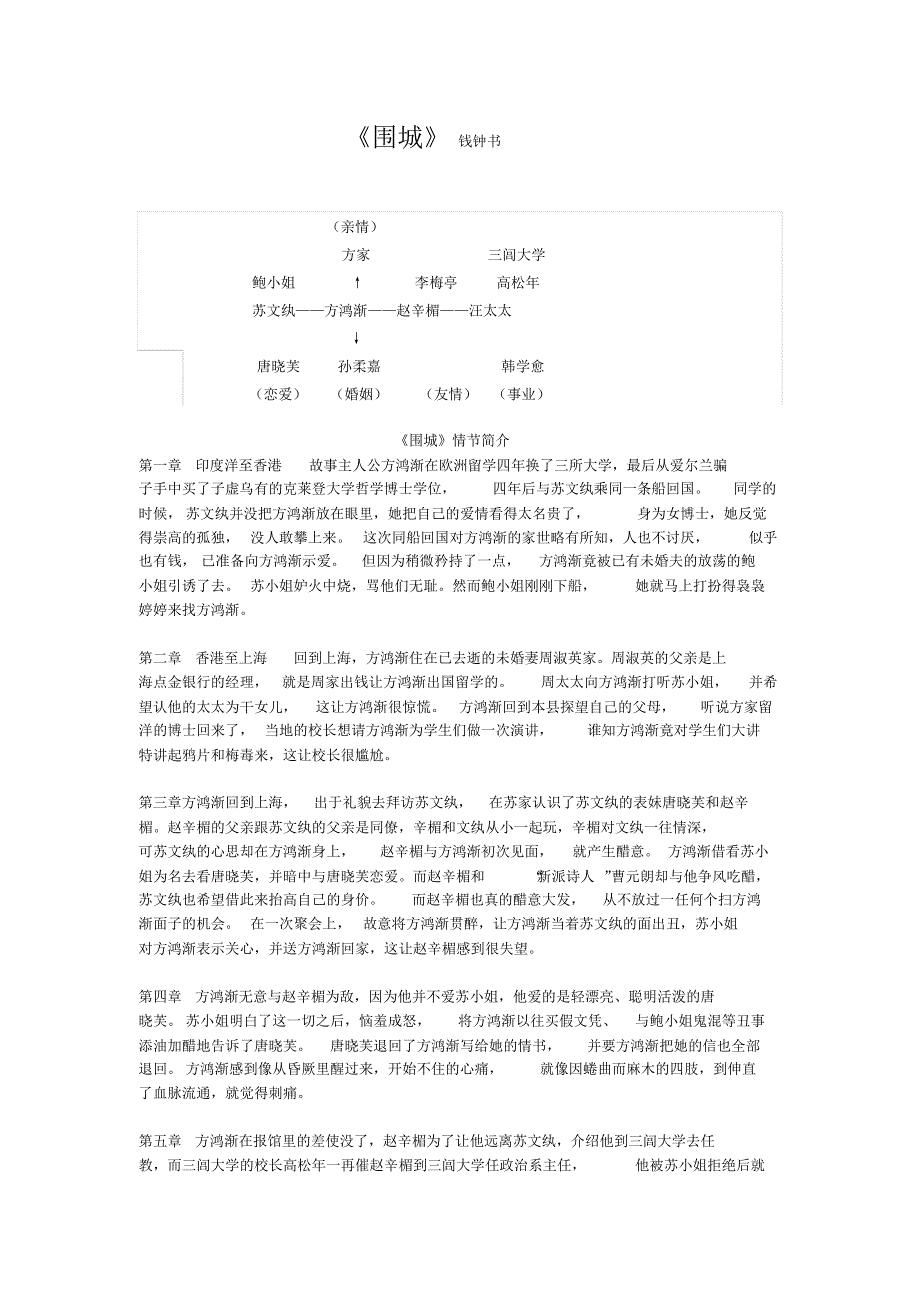 高中必修一名著阅读围城大卫_第1页