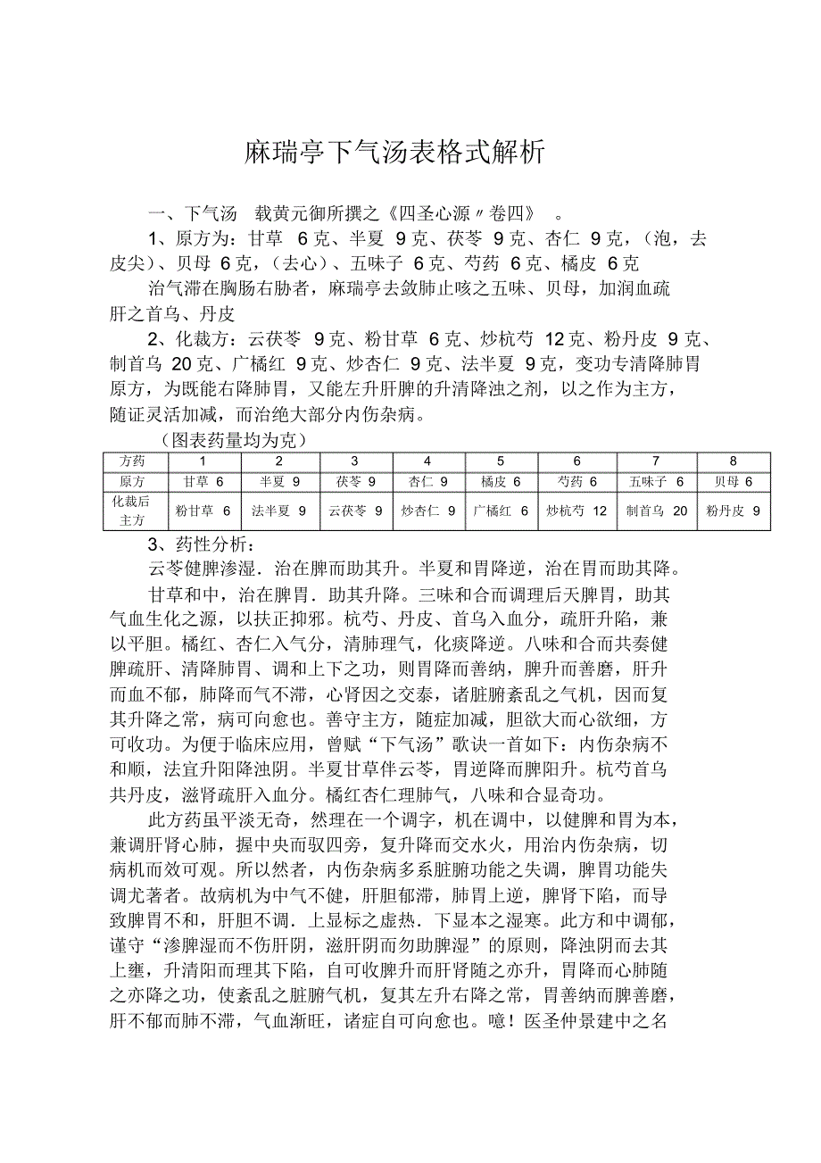 下气汤化裁举偶_第1页