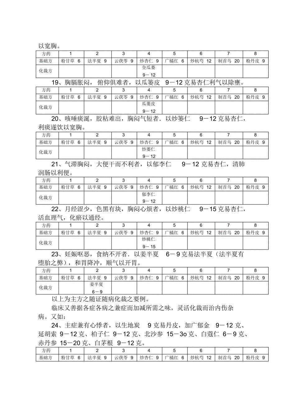 下气汤化裁举偶_第5页