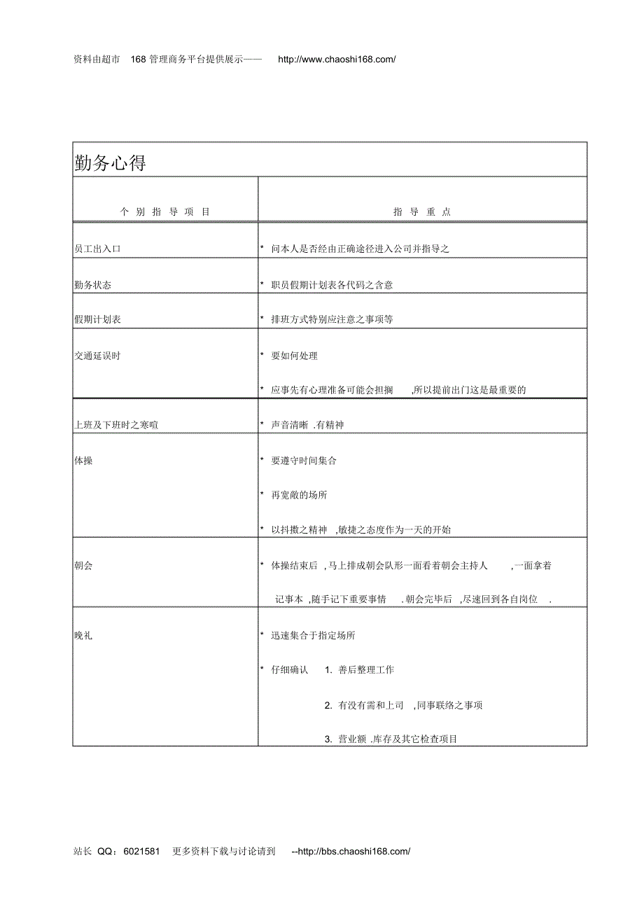 京华城作业手册_第2页