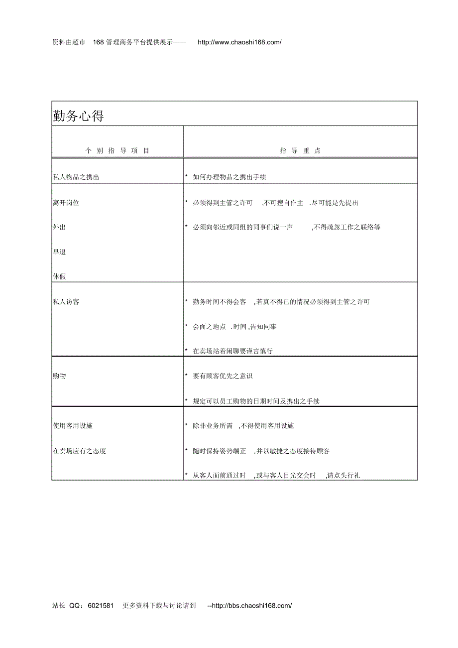 京华城作业手册_第4页