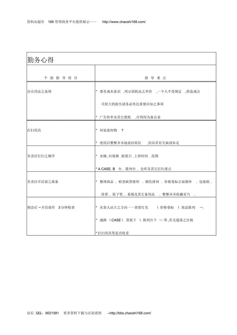 京华城作业手册_第5页