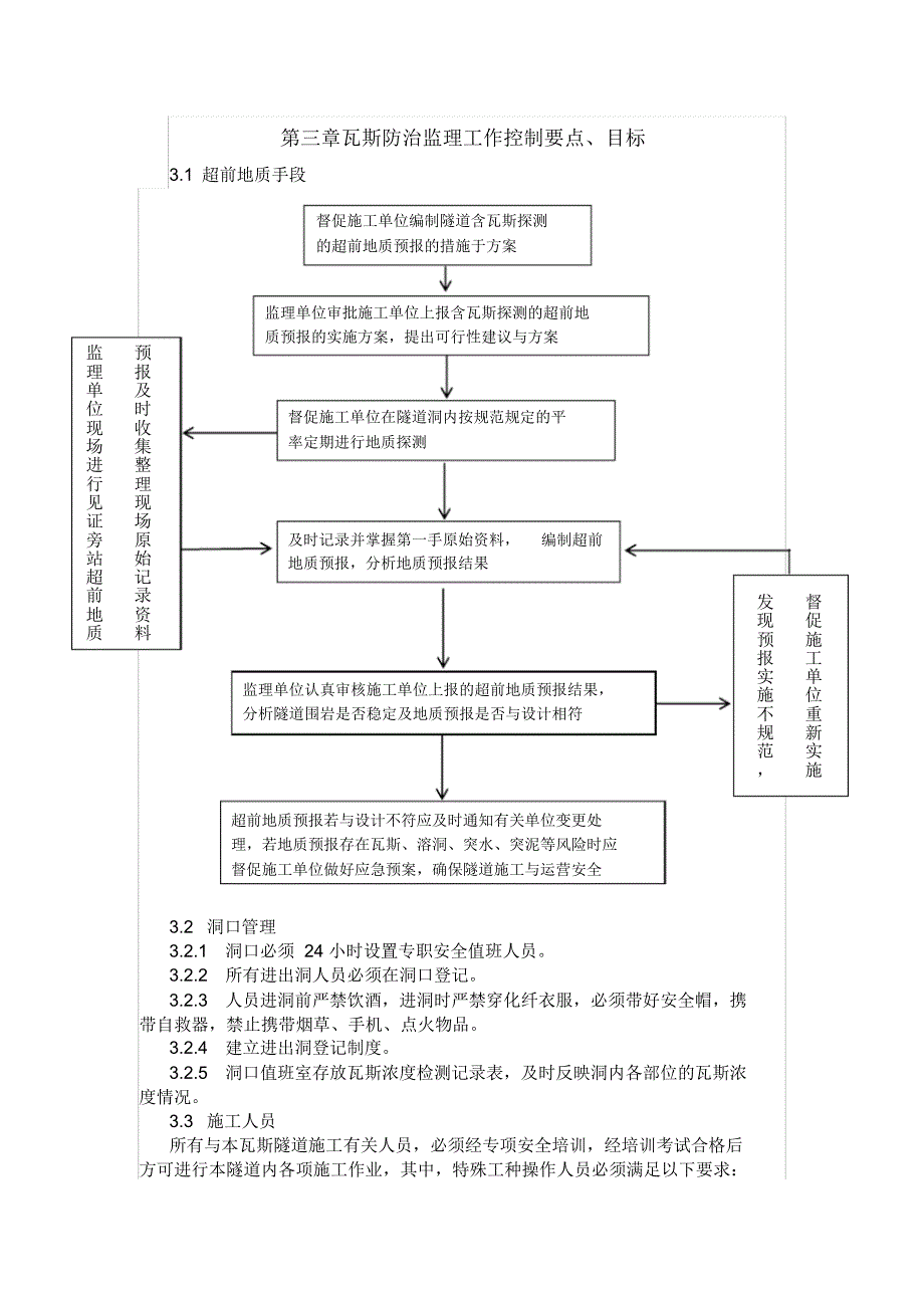 低瓦斯隧道监理实施细则(修改稿)_第4页